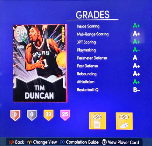Duncan1